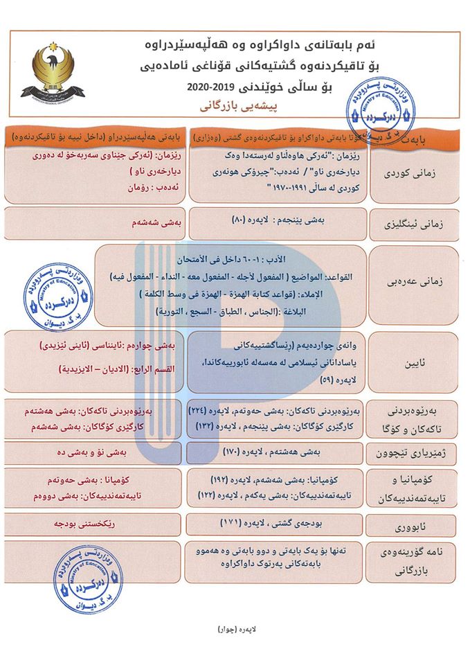 وەزارەتی پەروەردە ئەو بابەتانەی بڵاوکردەوە کە تاقیکردنەوەی گشتیان تێدا دەکرێت